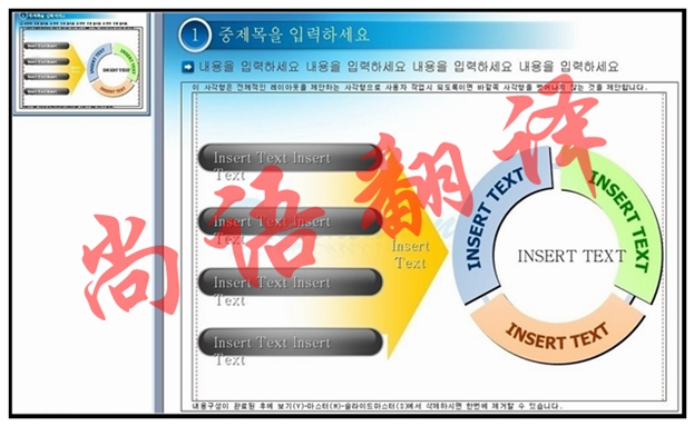 PPT文件翻譯怎么收費(fèi)之尚語翻譯
