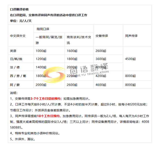 翻譯公司收費(fèi)價(jià)格表(超詳細(xì))證件翻譯，口譯翻譯，筆譯翻譯，陪同翻譯