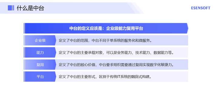 中臺和微服務(wù)有什么區(qū)別？看阿里官方回應，我找到了答案