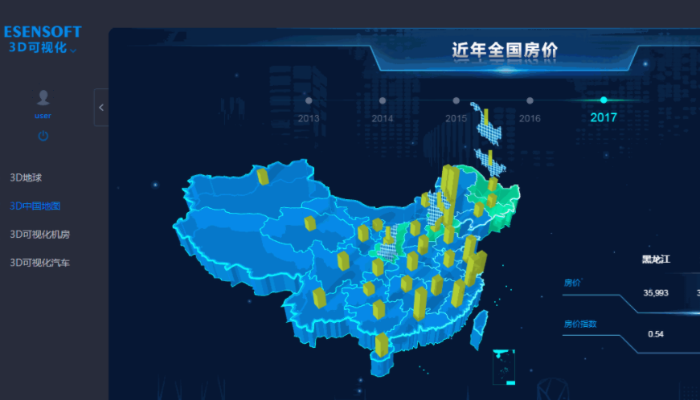BI工具和報(bào)表工具選擇哪個(gè)好？
