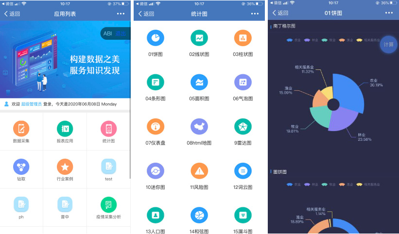億信ABI移動(dòng)端集成功能全解，滿足不同場(chǎng)景需求