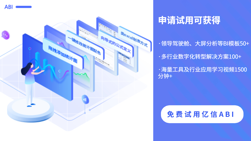 為什么您的企業(yè)需要使用 BI 工具？